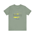 When Life Hands You: High Fructose Corn Syrup Citric Acid... Make Lemonade -  Men's T-Shirt