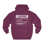 I Support A Climate's Right To Choose - Hoodie